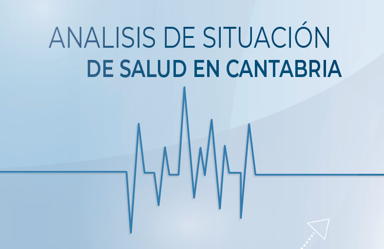 Imagen del análisis de situación