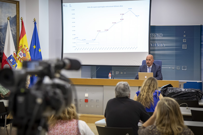 El consejero de Salud ha informado en rueda de prensa de las evolución positiva de los últimos meses en las listas de espera (Foto: José Cavia)